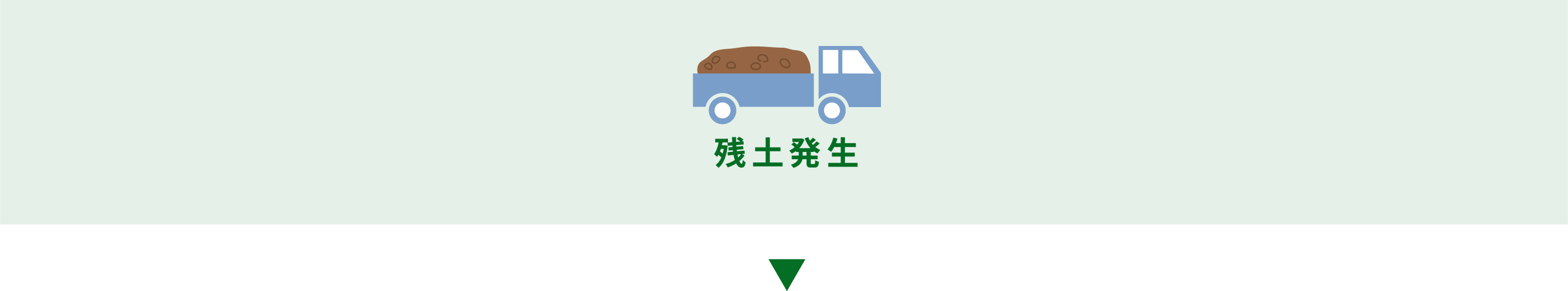残土発生