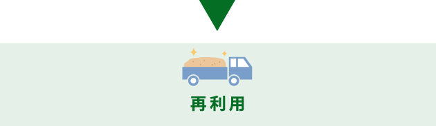 再利用
